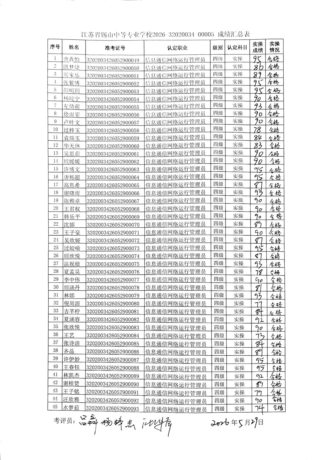 1a0fc59c5f694eaee5f934eaf600b685_compress.jpg